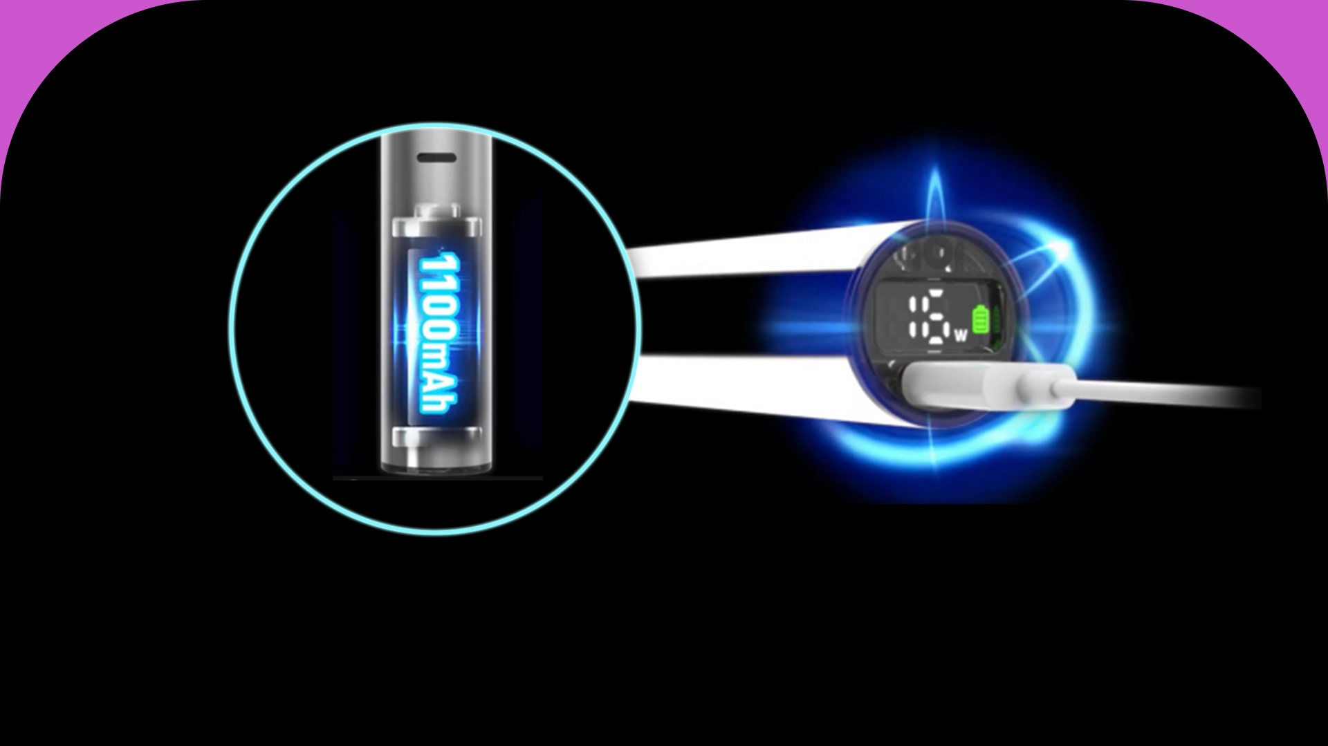 URVAP ZEOS vape